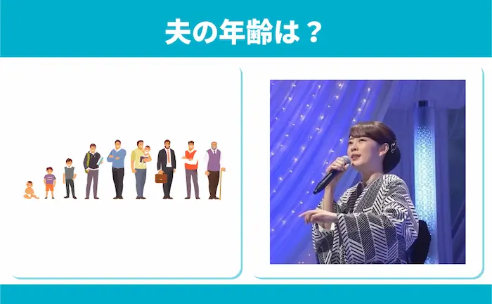 丘みどりの夫の年齢