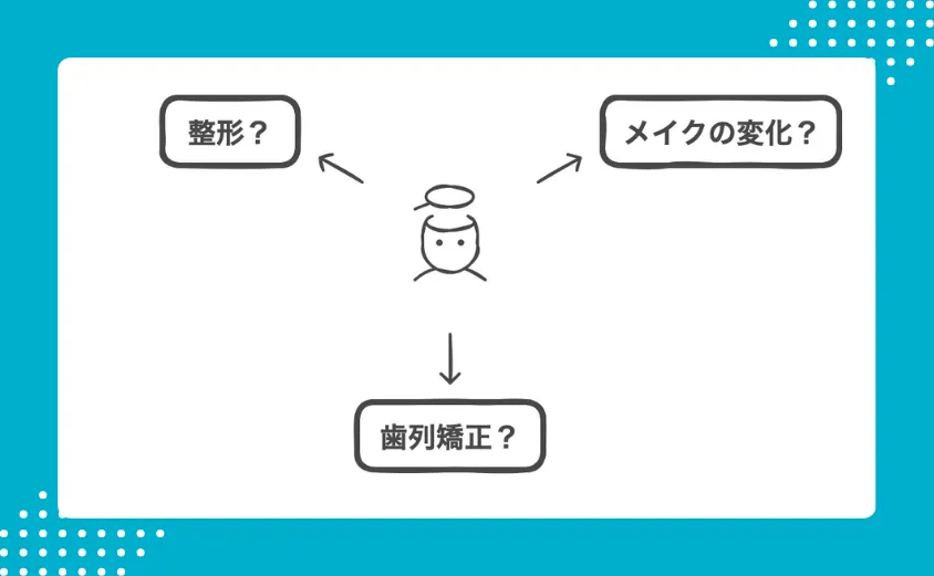 河田陽菜さんの顔の変化は整形ではなく歯列矯正やメイクの変化が理由?